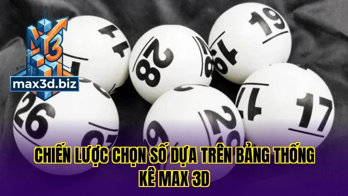 Chiến lược chọn số dựa trên bảng thống kê max 3d