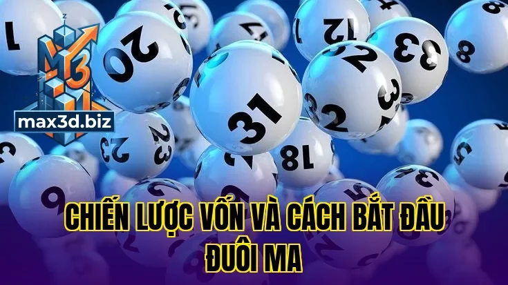 Chiến lược vốn và cách bắt đầu đuôi ma