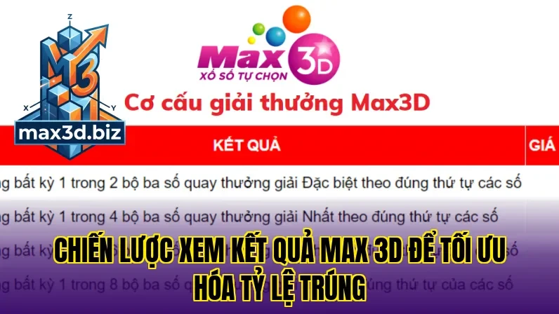 Chiến lược xem kết quả max 3d để tối ưu hóa tỷ lệ trúng