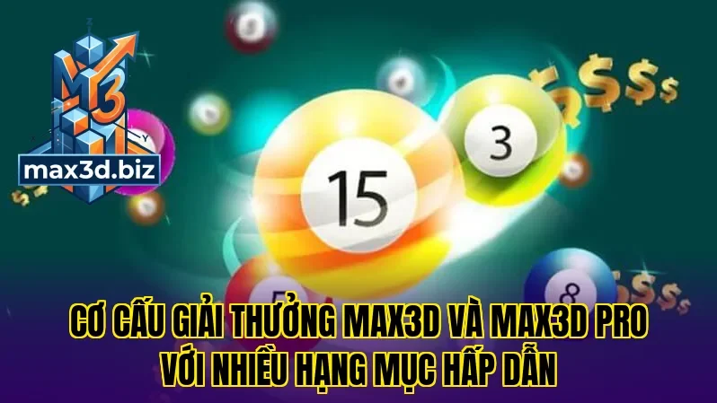 Cơ cấu giải thưởng Max3D và Max3D Pro với nhiều hạng mục hấp dẫn