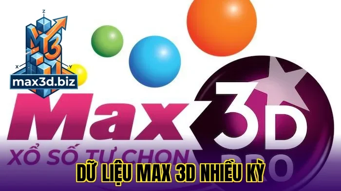 Dữ liệu max 3d nhiều kỳ