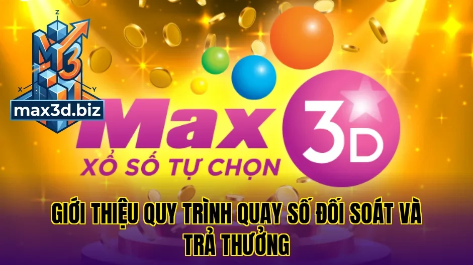 Giới thiệu quy trình quay số đối soát và trả thưởng