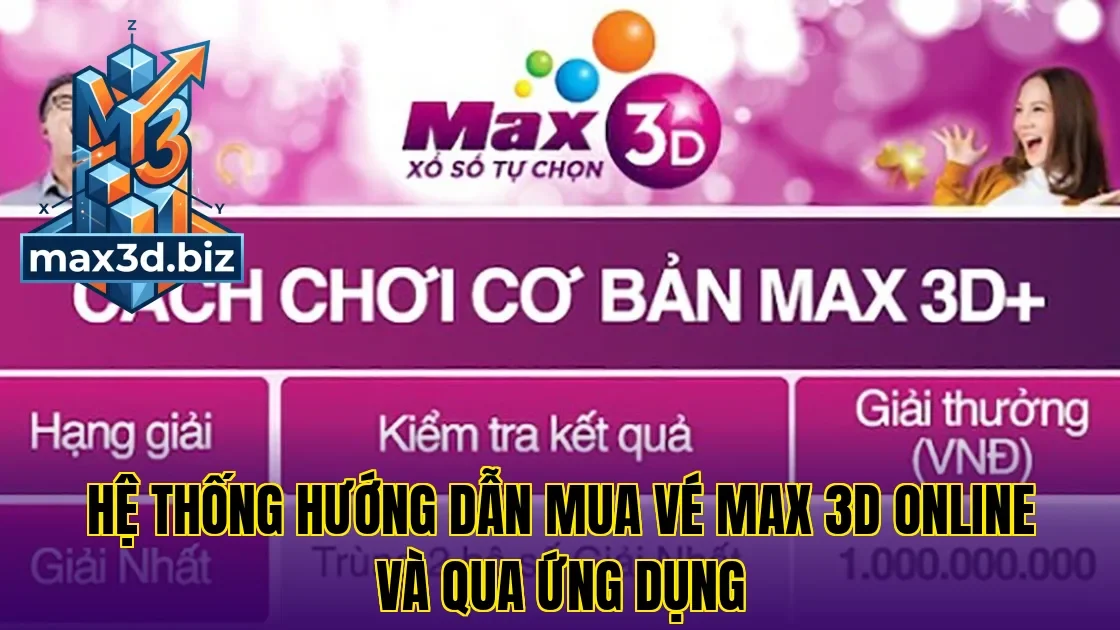 Hệ thống hướng dẫn mua vé max 3d online và qua ứng dụng