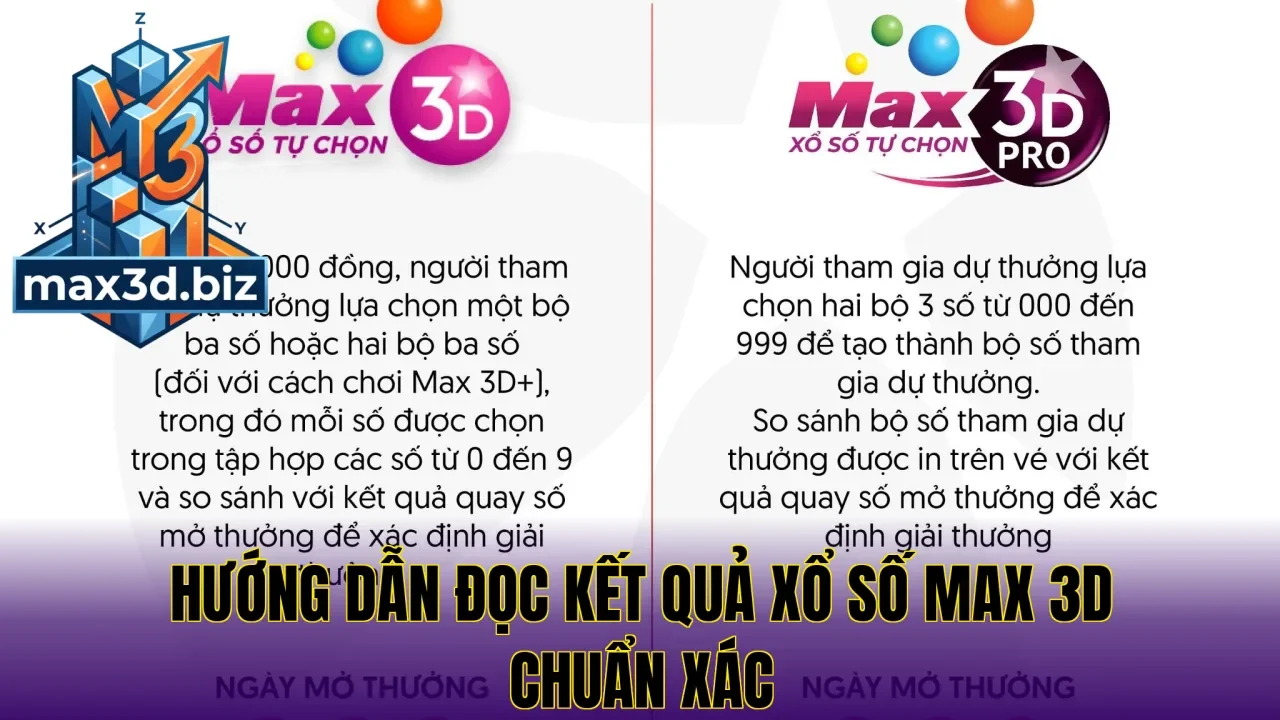 Hướng dẫn đọc kết quả xổ số max 3d chuẩn xác