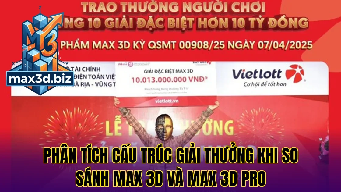 Phân tích cấu trúc giải thưởng khi so sánh max 3d và max 3d pro