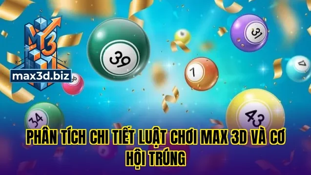 Phân tích chi tiết luật chơi max 3d và cơ hội trúng
