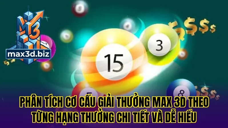 Phân tích cơ cấu giải thưởng Max 3D theo từng hạng thưởng chi tiết và dễ hiểu