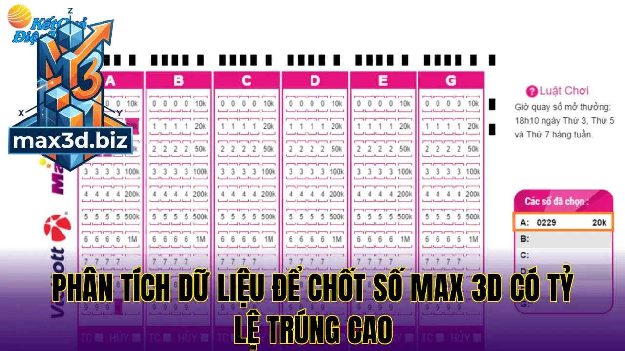 Phân tích dữ liệu để chốt số max 3d có tỷ lệ trúng cao