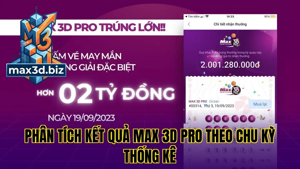 Phân tích kết quả max 3d pro theo chu kỳ thống kê