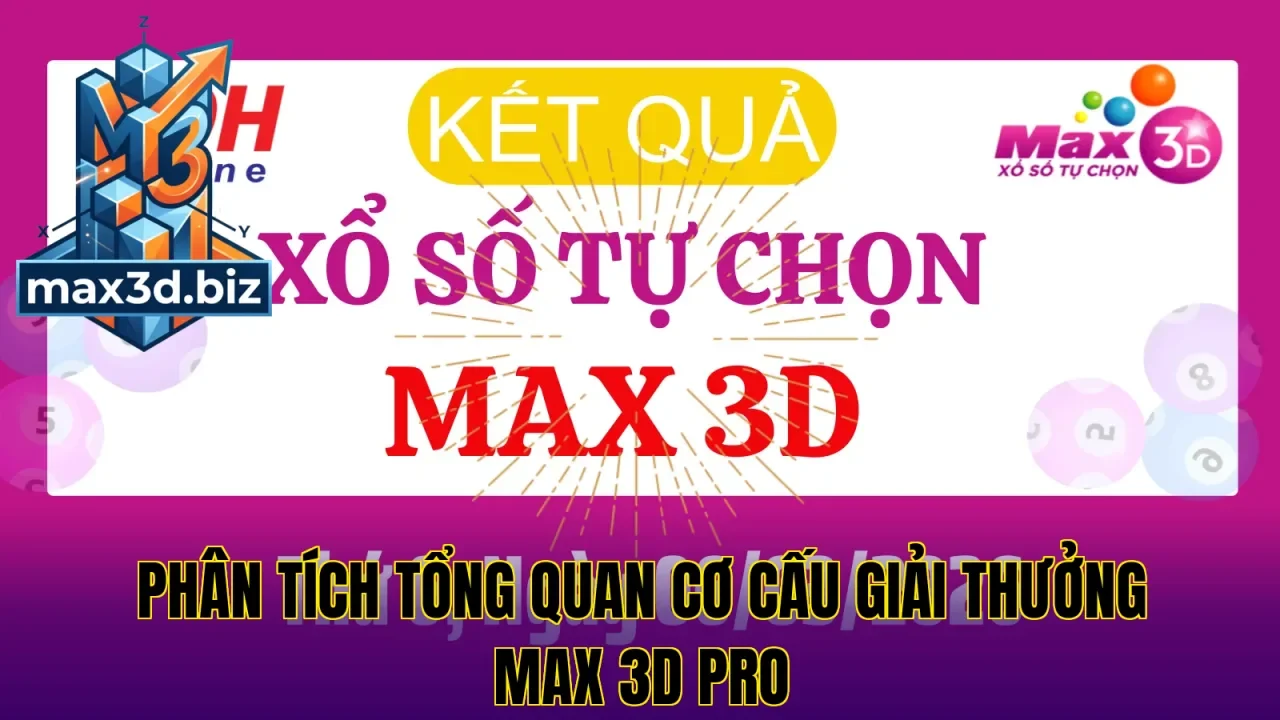 Phân tích tổng quan cơ cấu giải thưởng max 3d pro